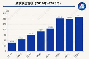 ?三年前的今天：库里狂砍生涯最高62分 率队击败开拓者